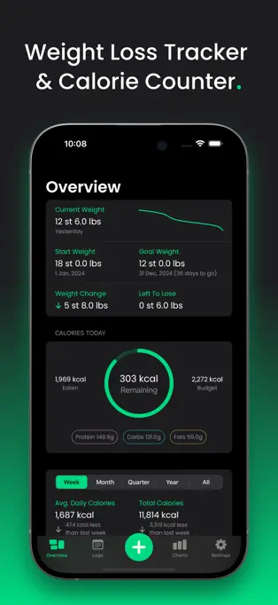 Weight Loss Tracking Buddy[iOS, Apple Watch][Free Lifetime In-App Purchases]