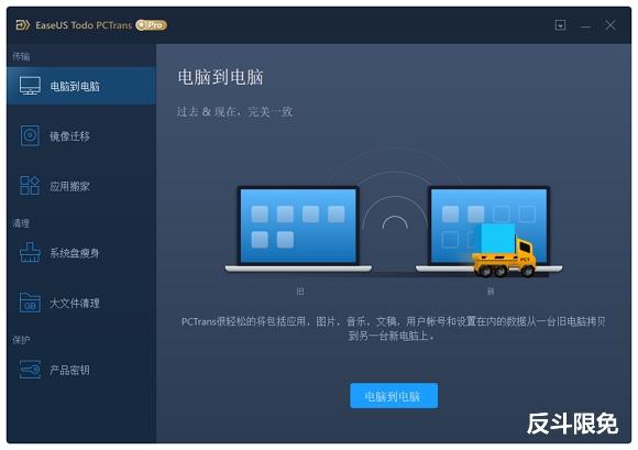 Limited time get Data File Transfer Software EaseUS Todo PCTrans Pro for free[Windows][$49.95 -> Free]