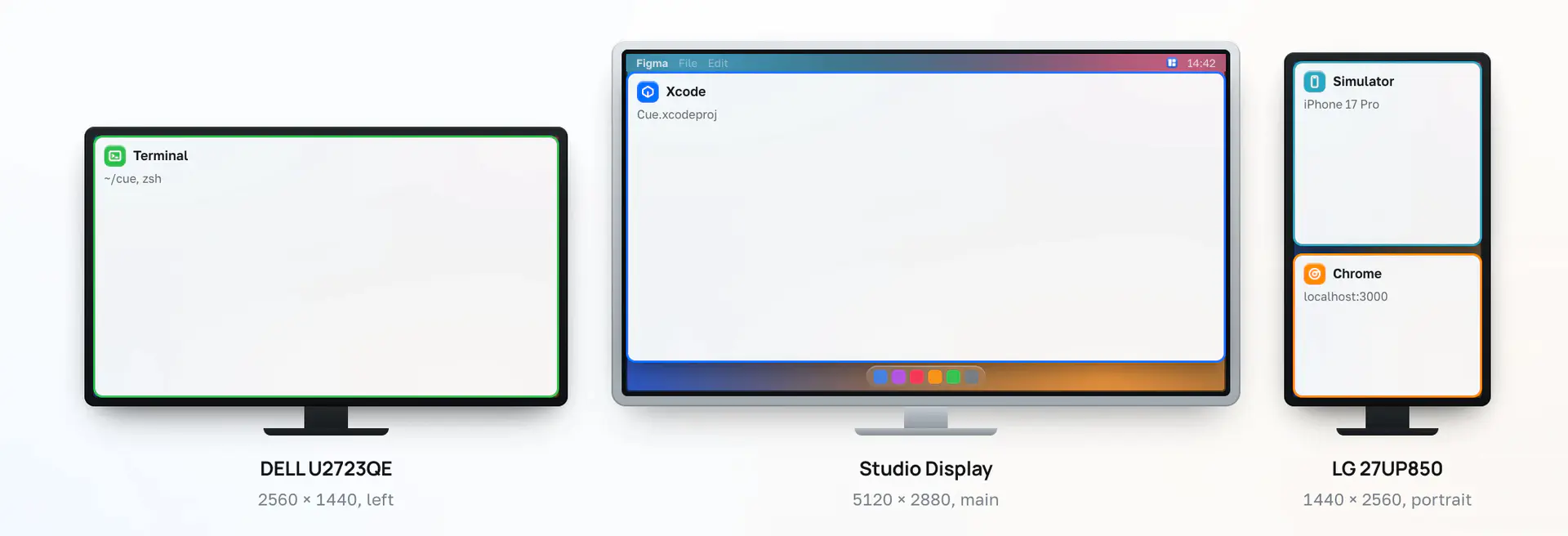 Desktop program window quickly reposition Cue — Free Giveaway (Worth $8.00)