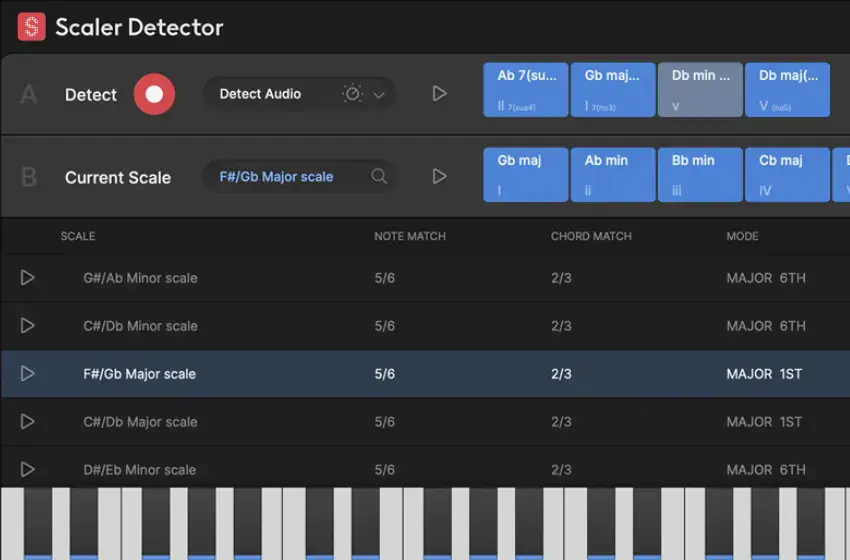 Audio Plugin Scaler Detector — Free Giveaway (Worth $29.99)