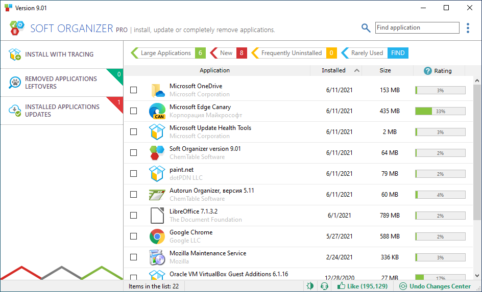 Soft Organizer Pro 9.56 license key free giveaway[Windows]